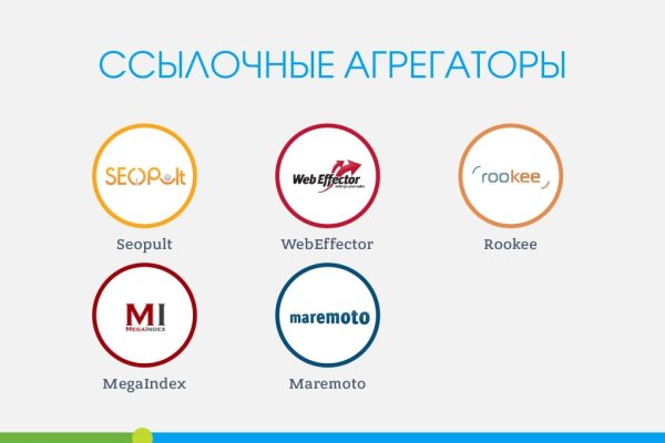 Актуальные ссылки на кракен тор